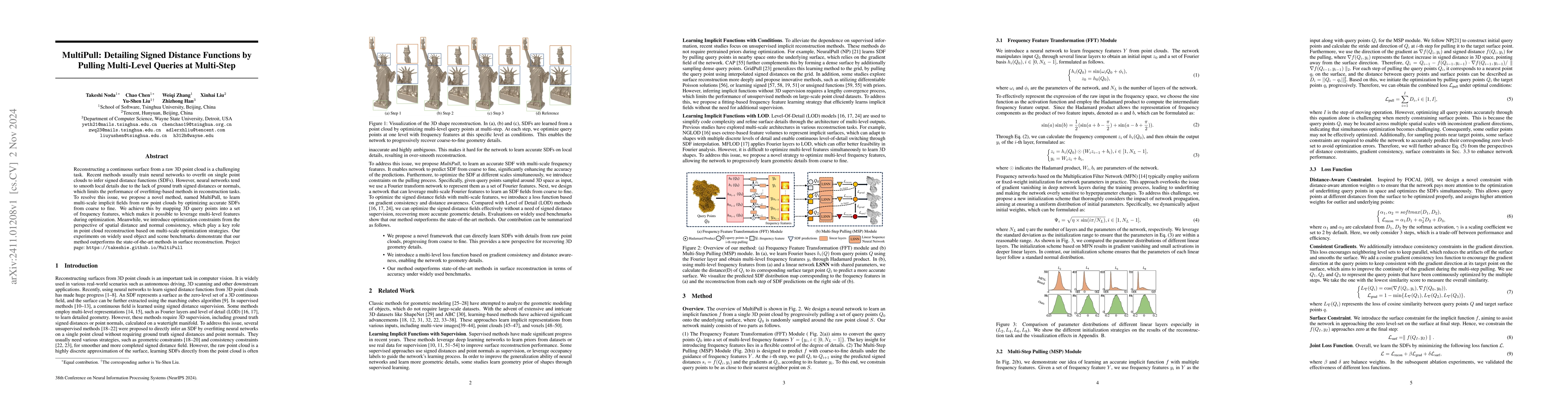 Thumbnail for MultiPull: Detailing Signed Distance Functions by Pulling Multi-Level
  Queries at Multi-Step