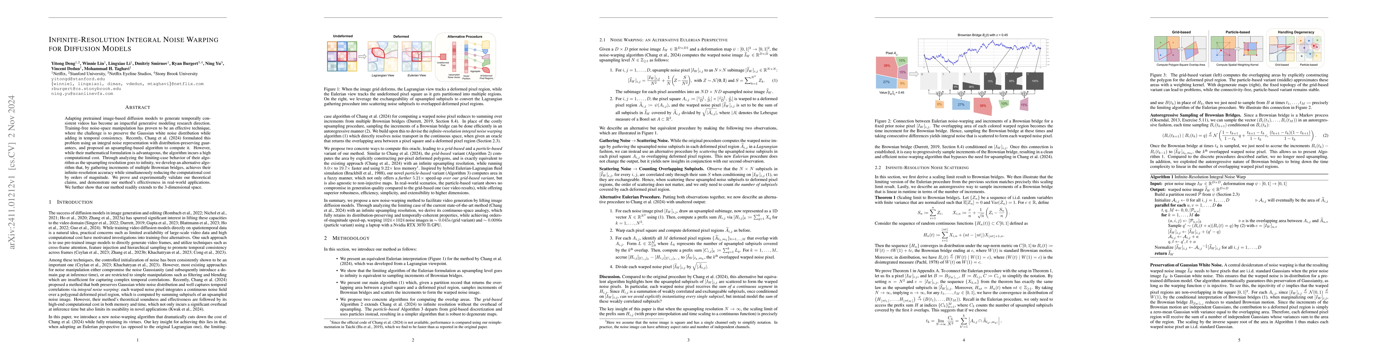 Thumbnail for Infinite-Resolution Integral Noise Warping for Diffusion Models
