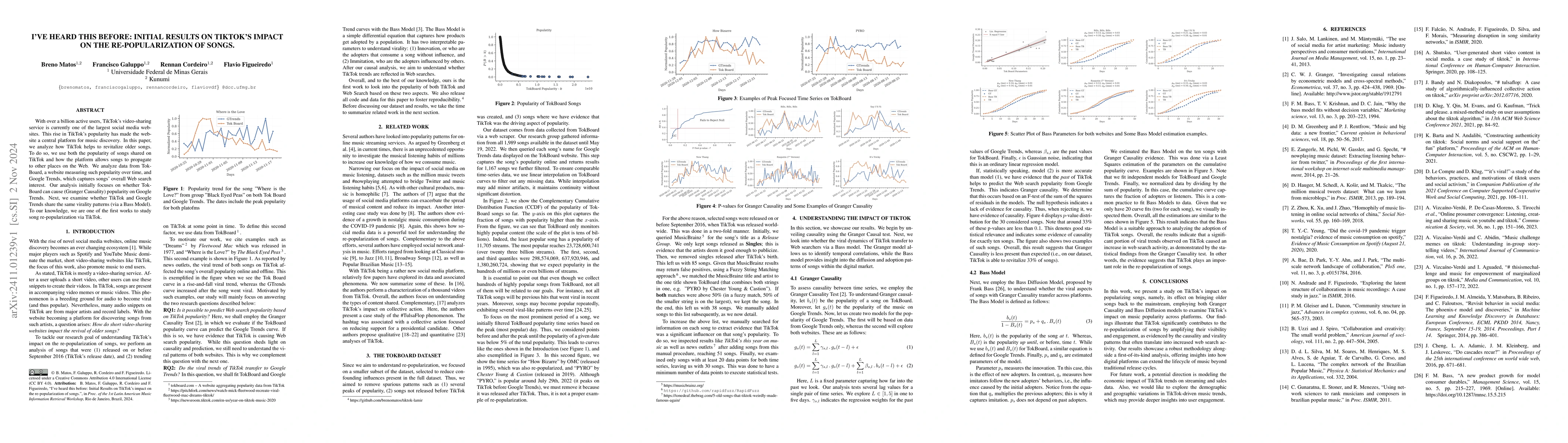 Thumbnail for I've Heard This Before: Initial Results on Tiktok's Impact On the
  Re-Popularization of Songs