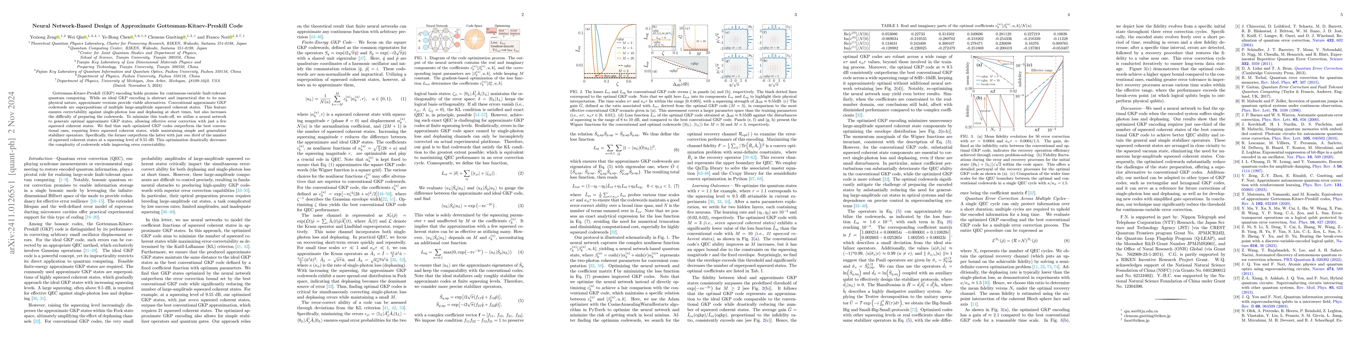 Thumbnail for Neural Network-Based Design of Approximate Gottesman-Kitaev-Preskill
  Code