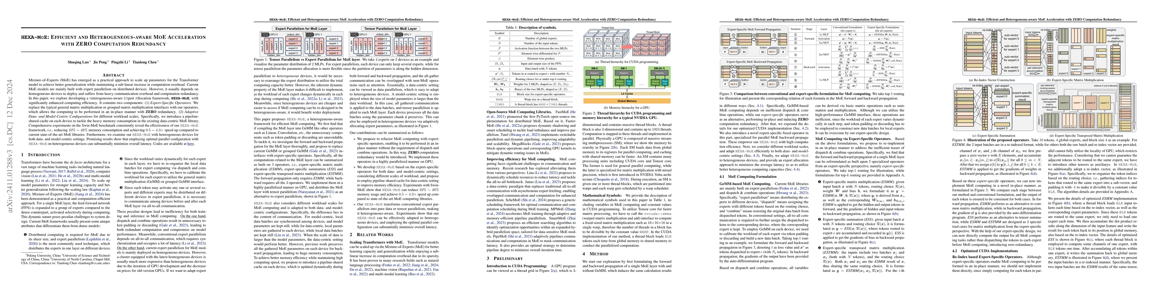 Thumbnail for HEXA-MoE: Efficient and Heterogeneous-aware MoE Acceleration with ZERO
  Computation Redundancy