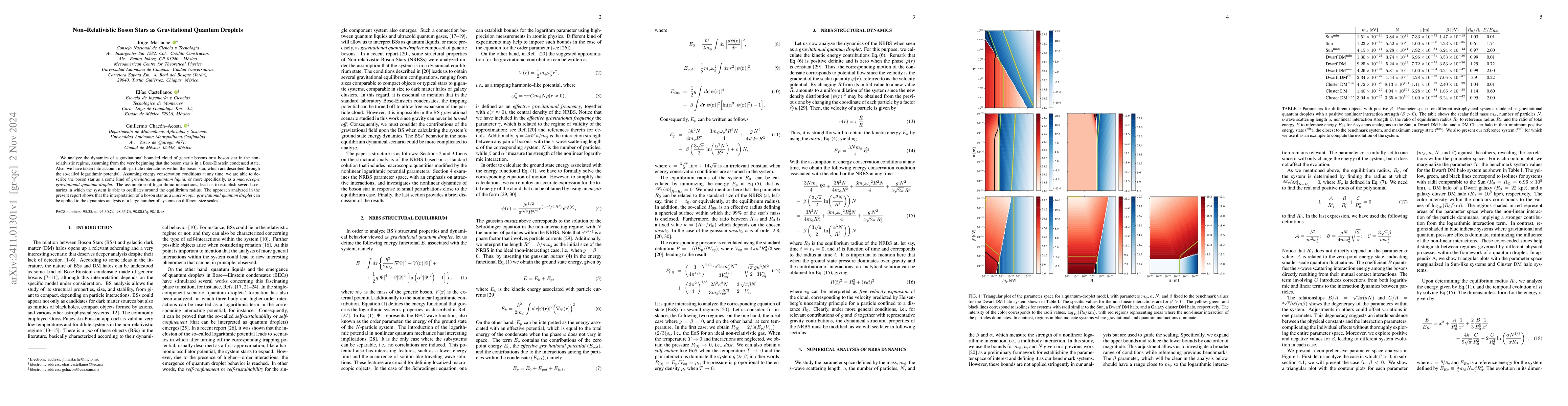 Thumbnail for Non-Relativistic Boson Stars as Gravitational Quantum Droplets
