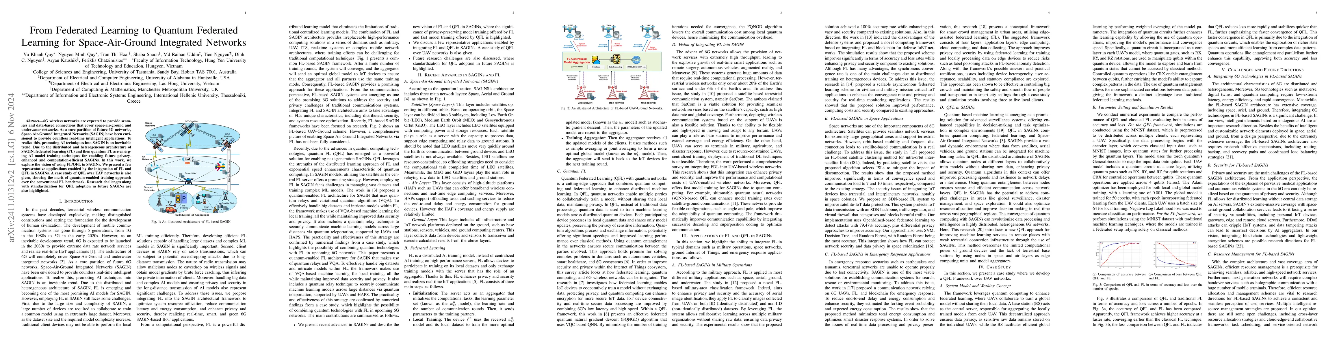 Thumbnail for From Federated Learning to Quantum Federated Learning for
  Space-Air-Ground Integrated Networks