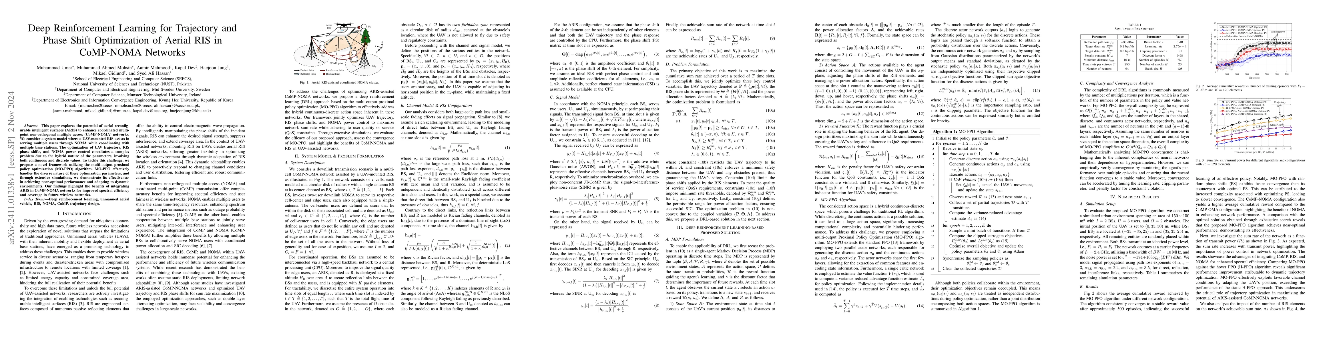 Thumbnail for Deep Reinforcement Learning for Trajectory and Phase Shift Optimization
  of Aerial RIS in CoMP-NOMA Networks