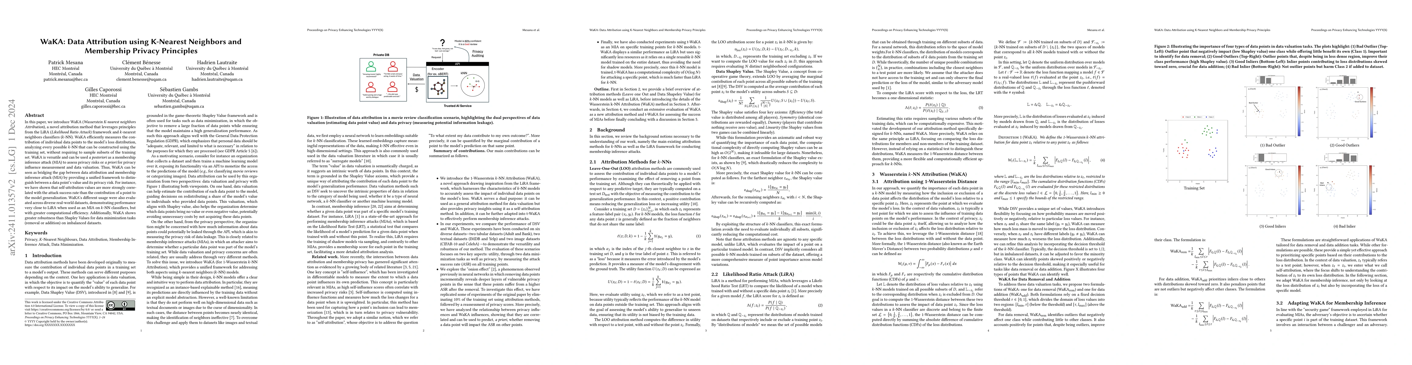 Thumbnail for WaKA: Data Attribution using K-Nearest Neighbors and Membership Privacy
  Principles