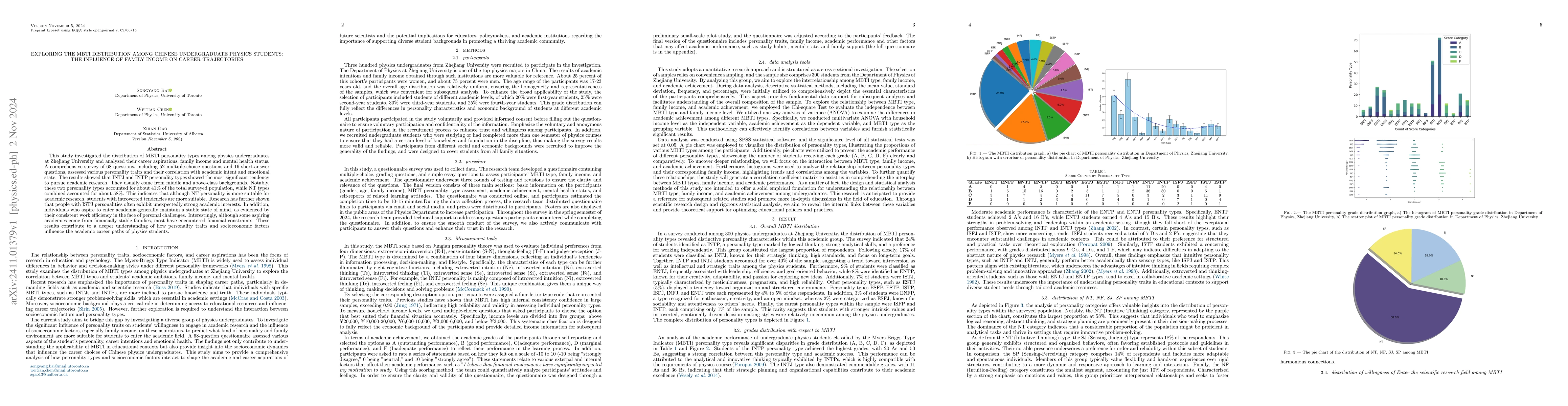 Thumbnail for Exploring the MBTI distribution among Chinese undergraduate physics
  students: the influence of family income on career trajectories