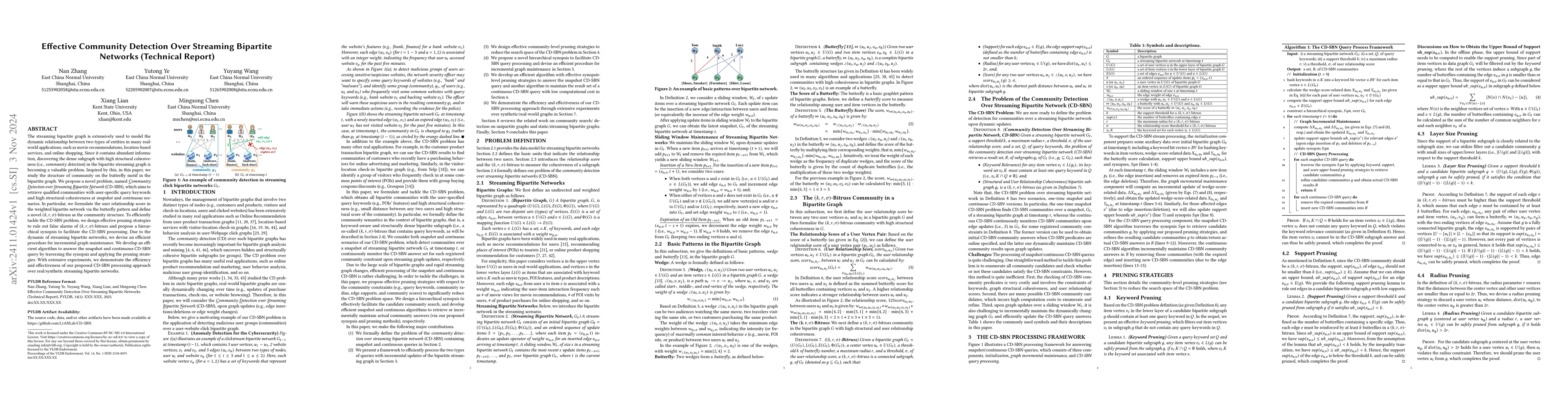 Thumbnail for Effective Community Detection Over Streaming Bipartite Networks
  (Technical Report)