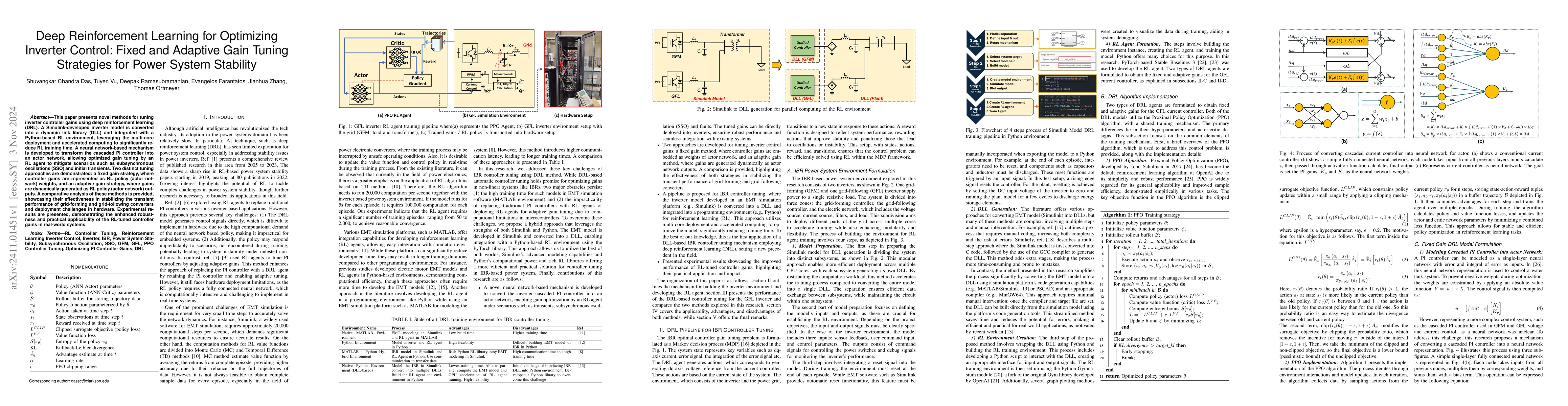 Thumbnail for Deep Reinforcement Learning for Optimizing Inverter Control: Fixed and
  Adaptive Gain Tuning Strategies for Power System Stability