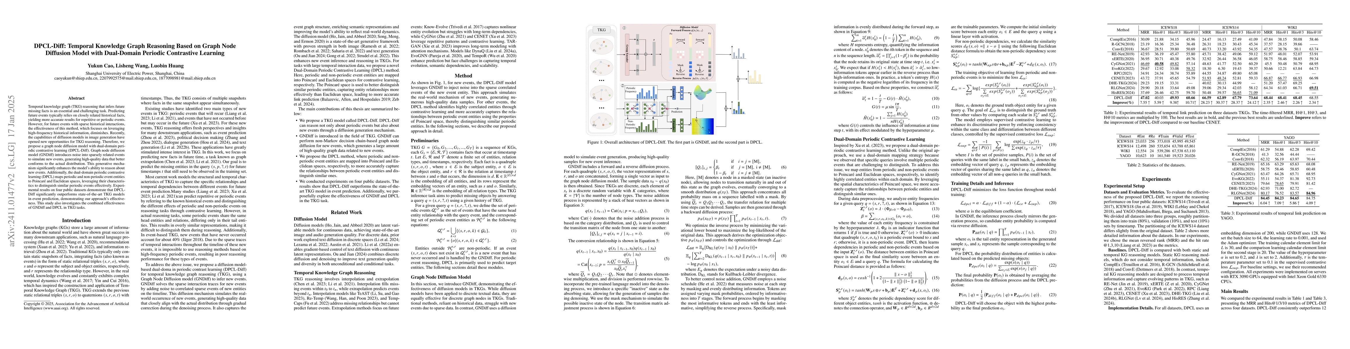 Thumbnail for DPCL-Diff: The Temporal Knowledge Graph Reasoning based on Graph Node
  Diffusion Model with Dual-Domain Periodic Contrastive Learning