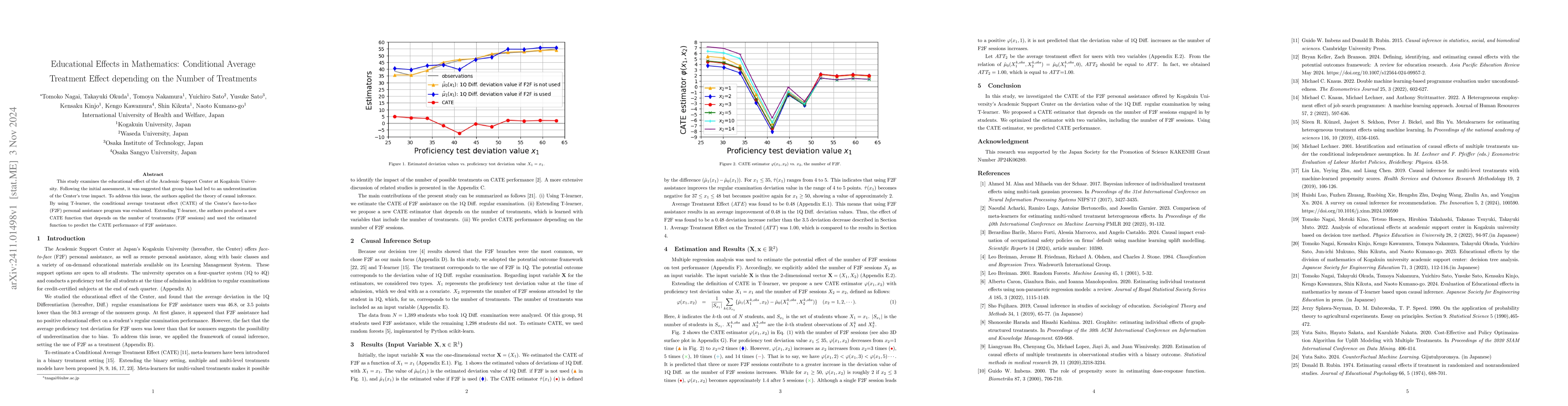 Thumbnail for Educational Effects in Mathematics: Conditional Average Treatment Effect
  depending on the Number of Treatments