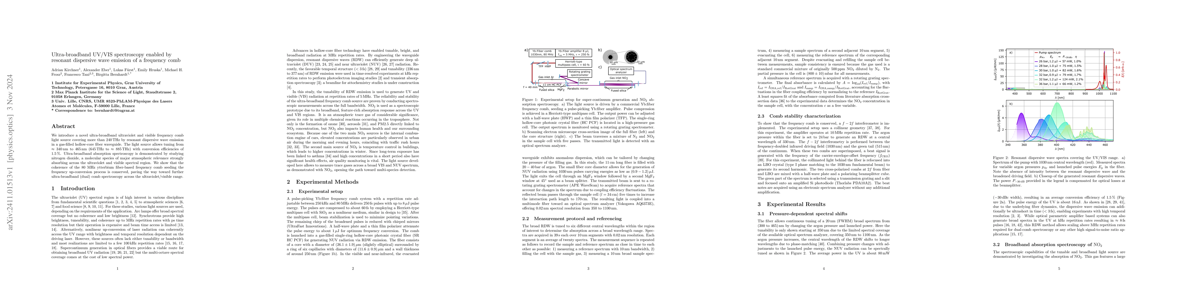 Thumbnail for Ultra-broadband UV/VIS spectroscopy enabled by resonant dispersive wave
  emission of a frequency comb