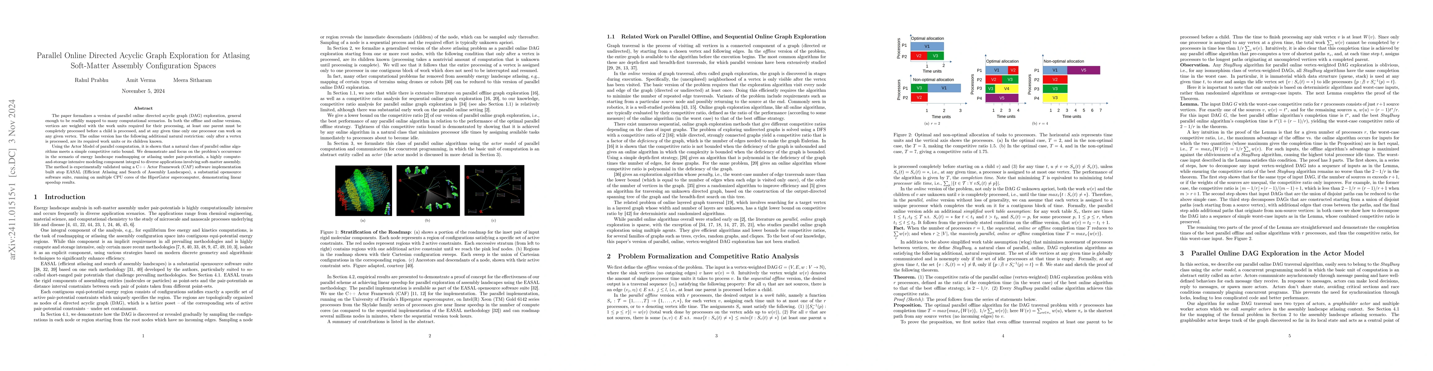 Thumbnail for Parallel Online Directed Acyclic Graph Exploration for Atlasing
  Soft-Matter Assembly Configuration Spaces