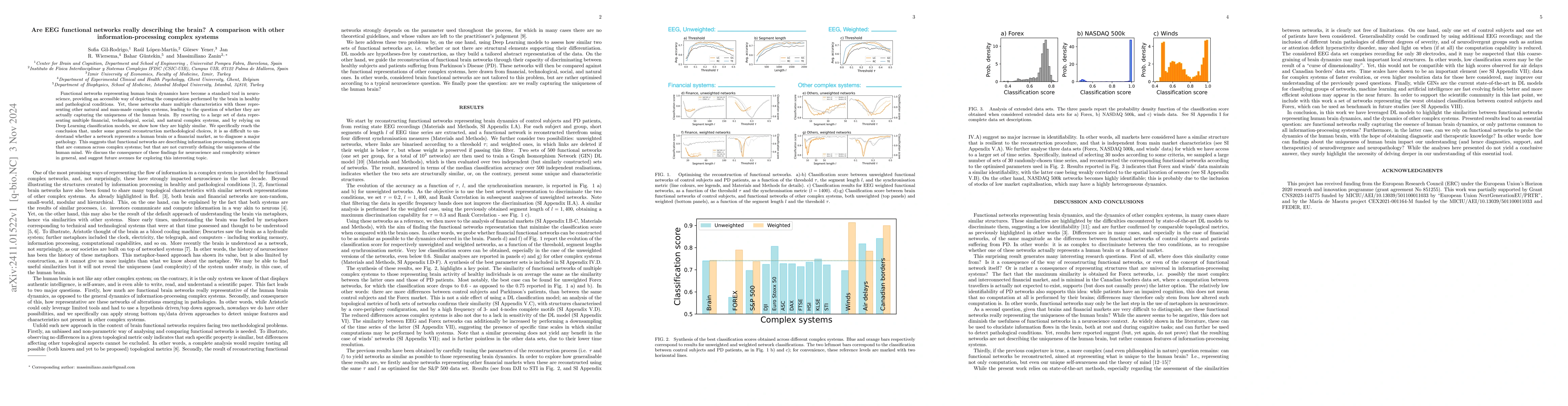 Thumbnail for Are EEG functional networks really describing the brain? A comparison
  with other information-processing complex systems