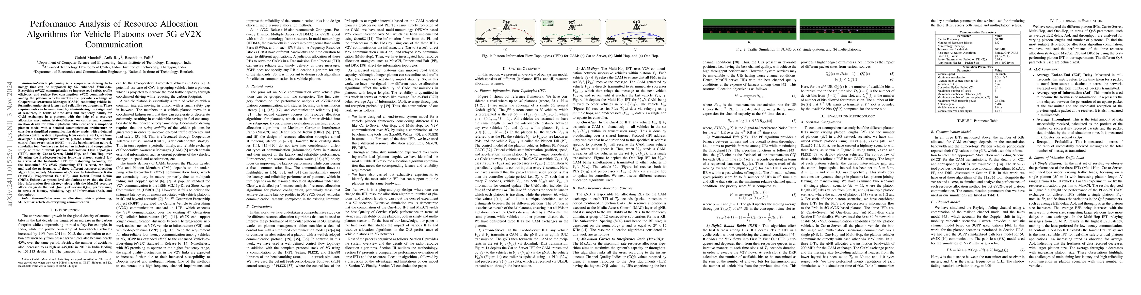 Thumbnail for Performance Analysis of Resource Allocation Algorithms for Vehicle
  Platoons over 5G eV2X Communication