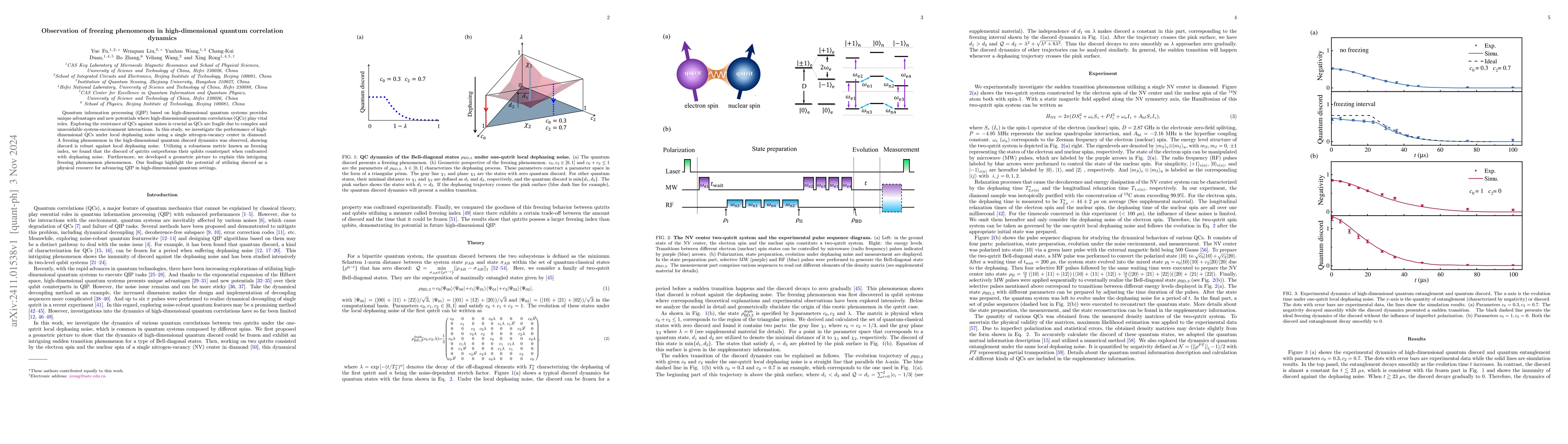 Thumbnail for Observation of freezing phenomenon in high-dimensional quantum
  correlation dynamics