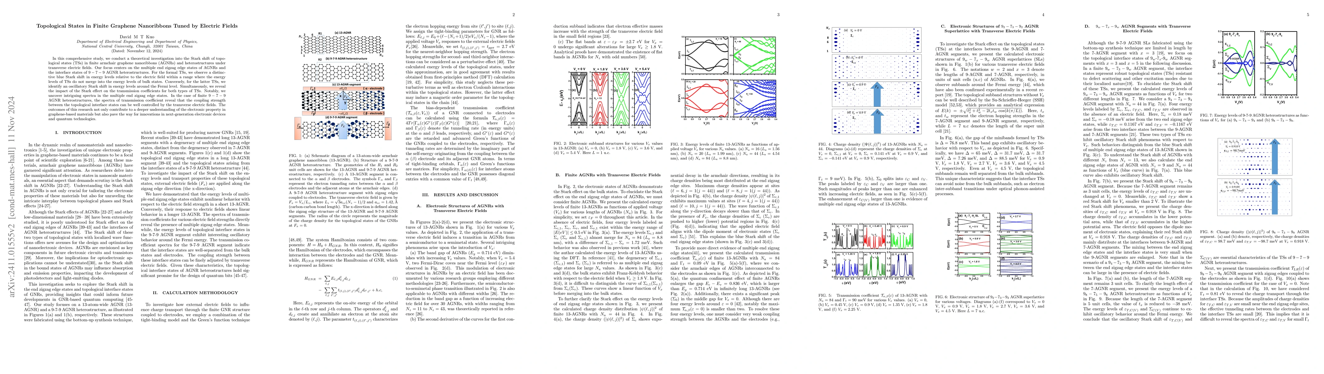 Thumbnail for Topological States in Finite Graphene Nanoribbons Tuned by Electric
  Fields