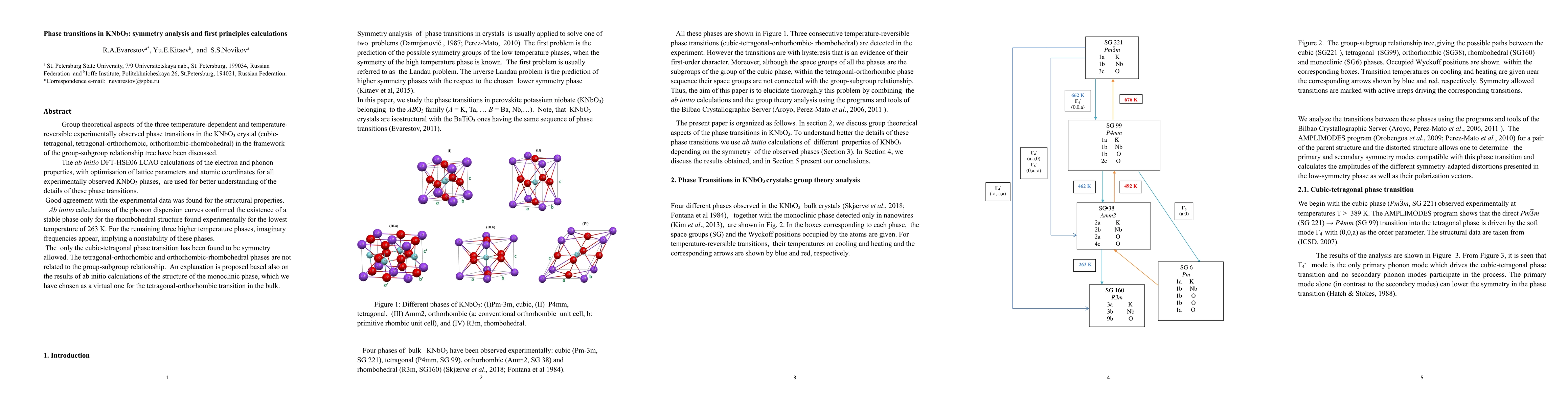 Thumbnail for Phase transitions in KNbO3: symmetry analysis and first principles
  calculations