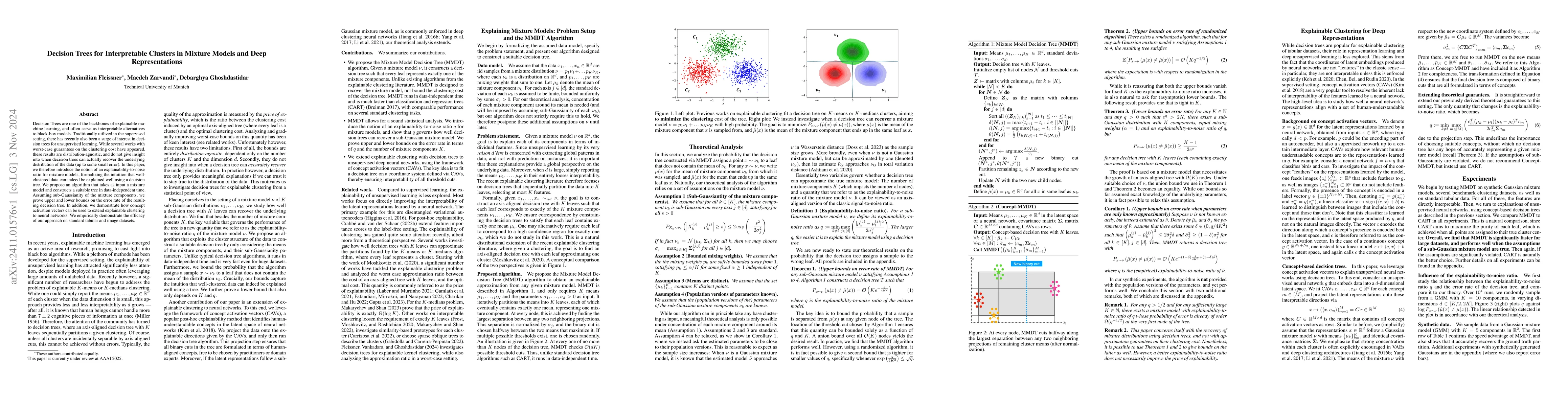 Thumbnail for Decision Trees for Interpretable Clusters in Mixture Models and Deep
  Representations