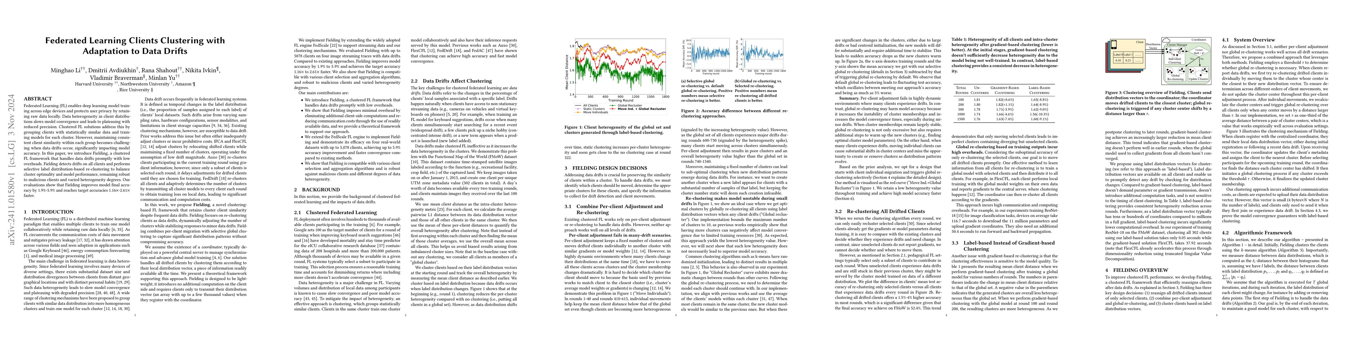 Thumbnail for Federated Learning Clients Clustering with Adaptation to Data Drifts