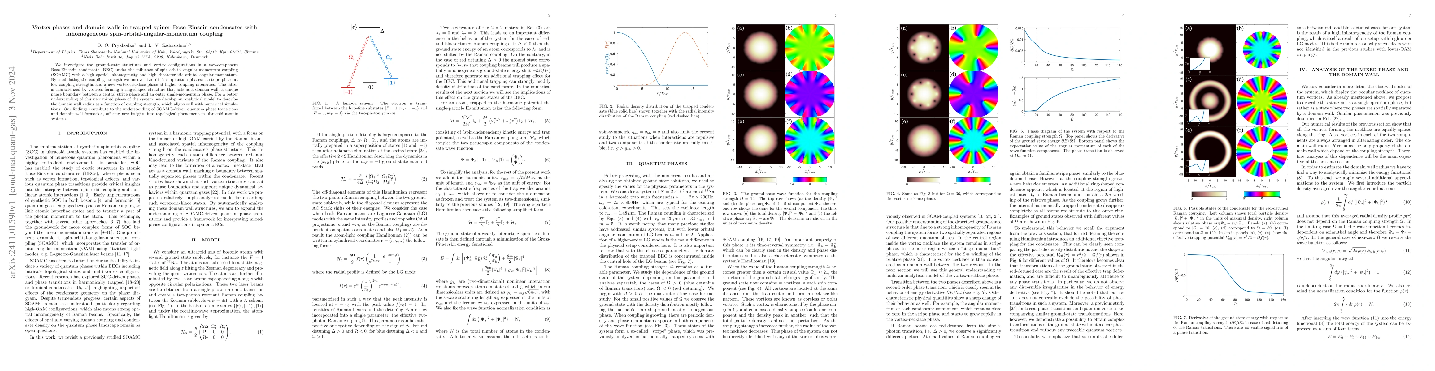 Thumbnail for Vortex phases and domain walls in trapped spinor Bose-Einsein
  condensates with inhomogeneous spin-orbital-angular-momentum coupling