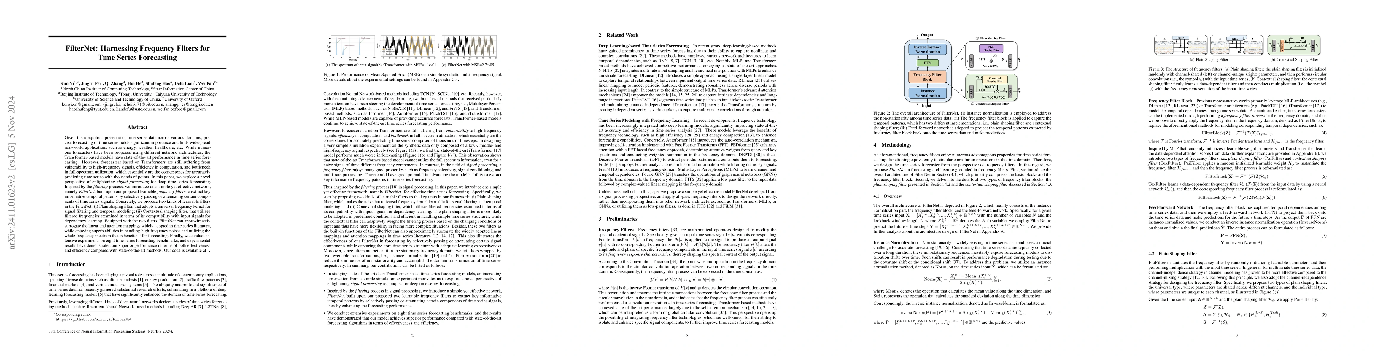 Thumbnail for FilterNet: Harnessing Frequency Filters for Time Series Forecasting