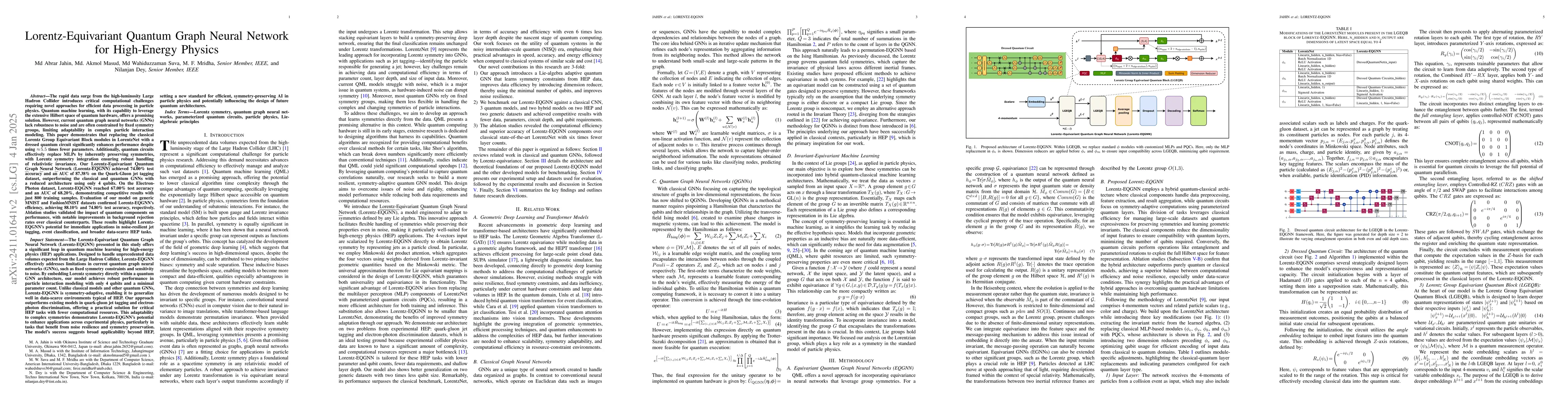 Thumbnail for Lorentz-Equivariant Quantum Graph Neural Network for High-Energy Physics