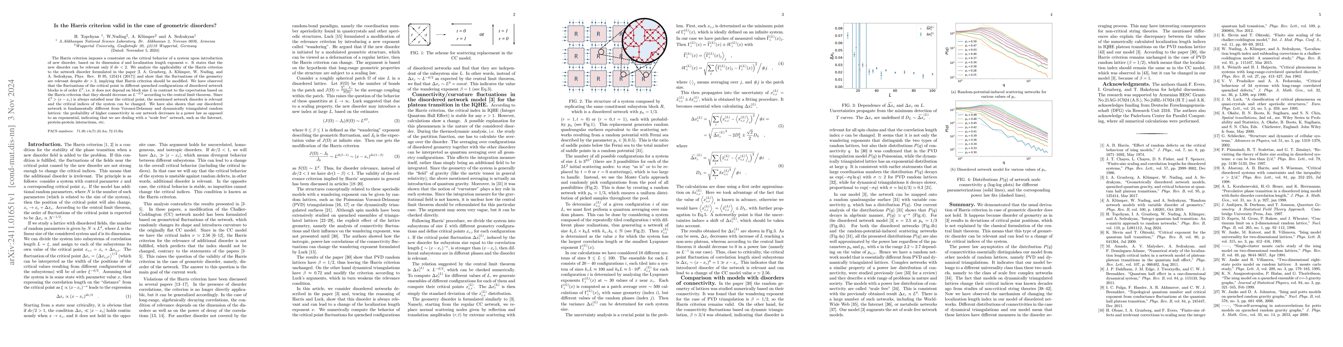 Thumbnail for Is the Harris criterion valid in the case of geometric disorders?