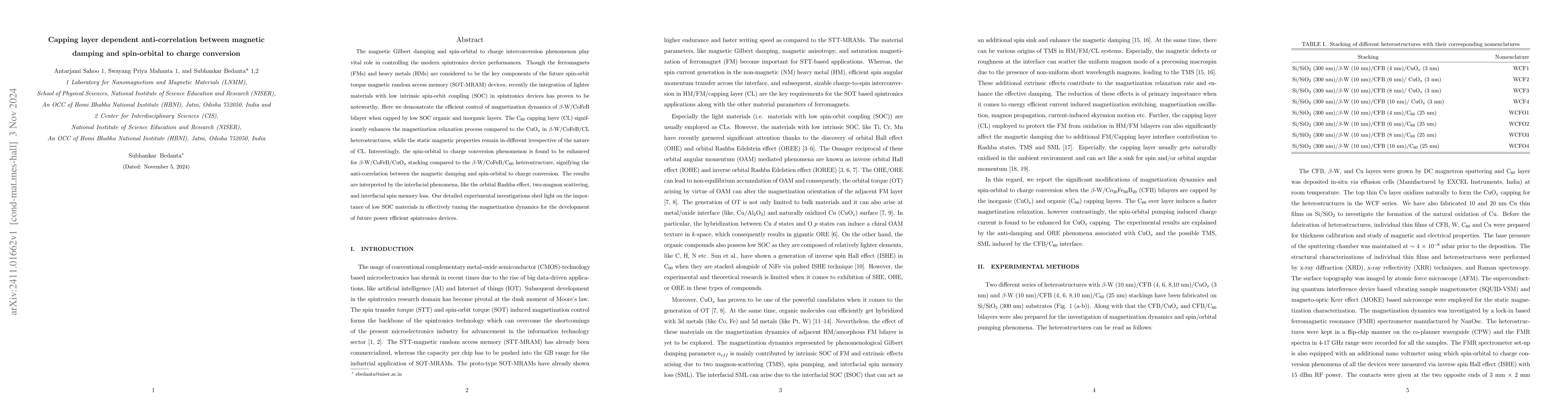 Thumbnail for Capping layer dependent anti-correlation between magnetic damping and
  spin-orbital to charge conversion