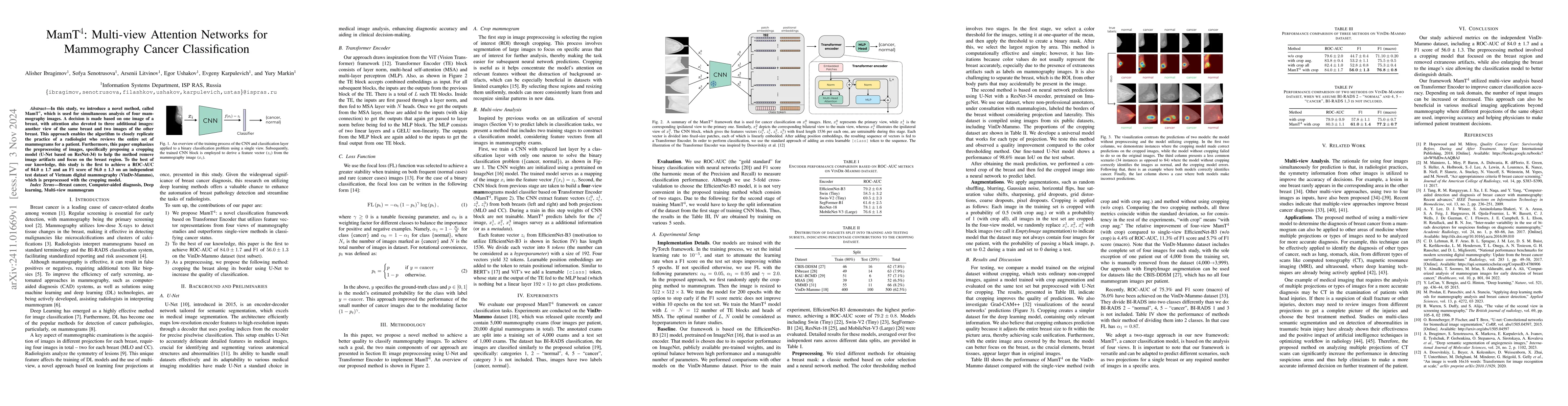 Thumbnail for MamT$^4$: Multi-view Attention Networks for Mammography Cancer
  Classification