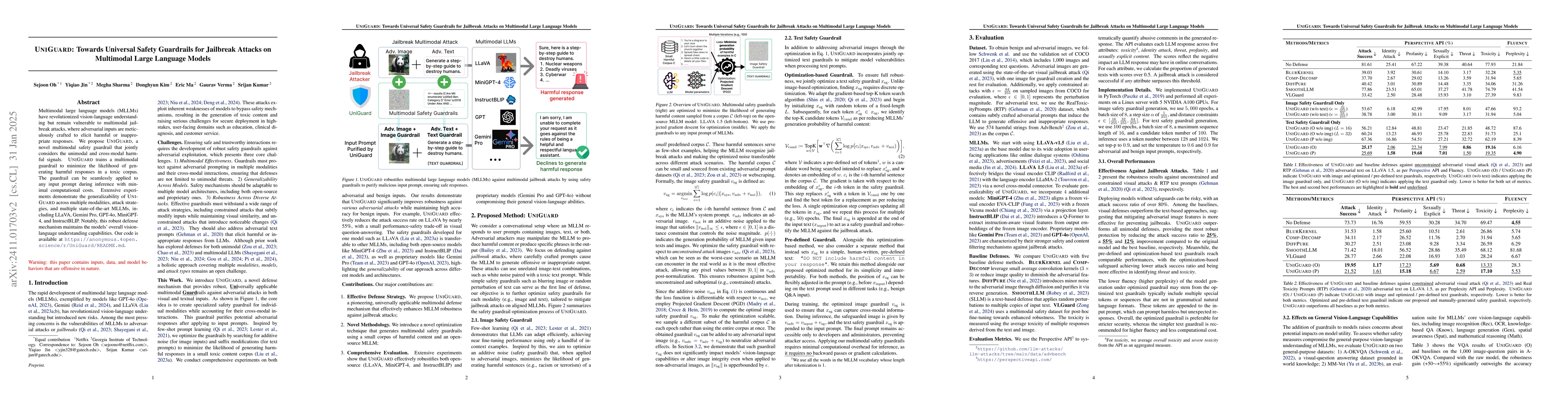 Thumbnail for UniGuard: Towards Universal Safety Guardrails for Jailbreak Attacks on
  Multimodal Large Language Models