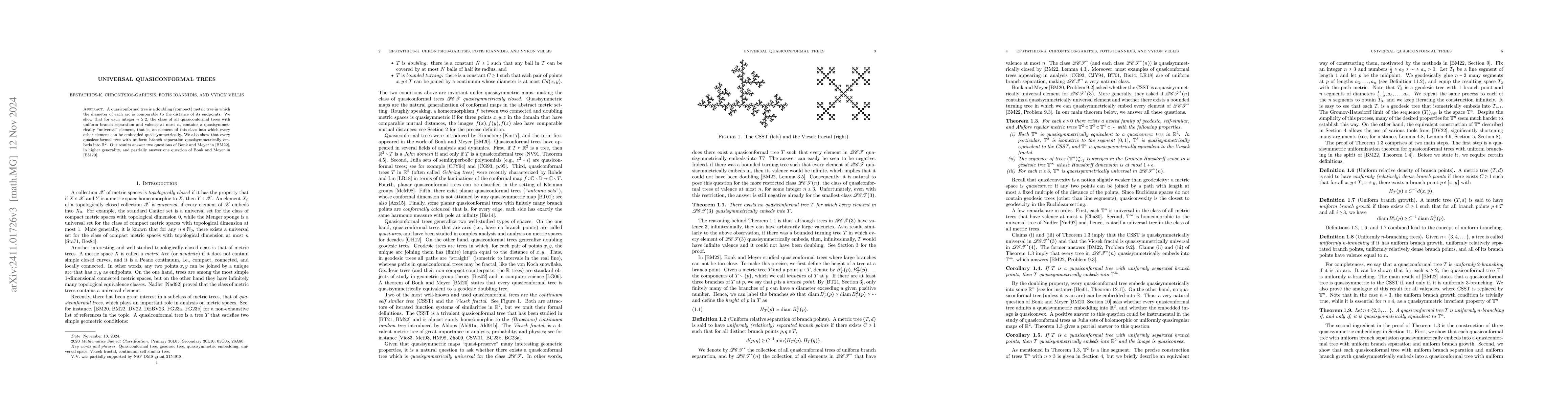 Thumbnail for Universal quasiconformal trees