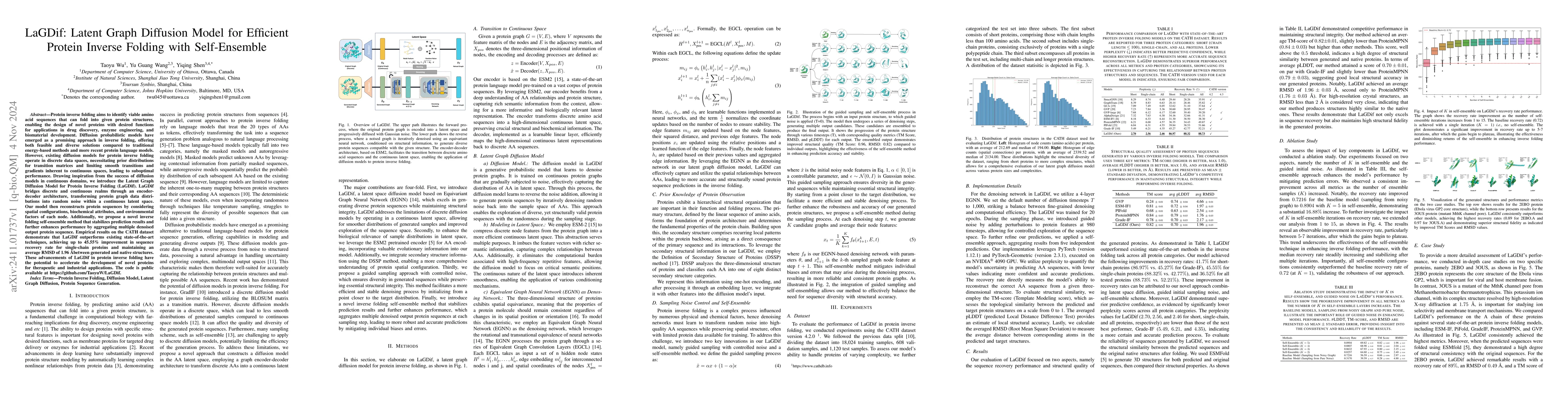 Thumbnail for LaGDif: Latent Graph Diffusion Model for Efficient Protein Inverse
  Folding with Self-Ensemble