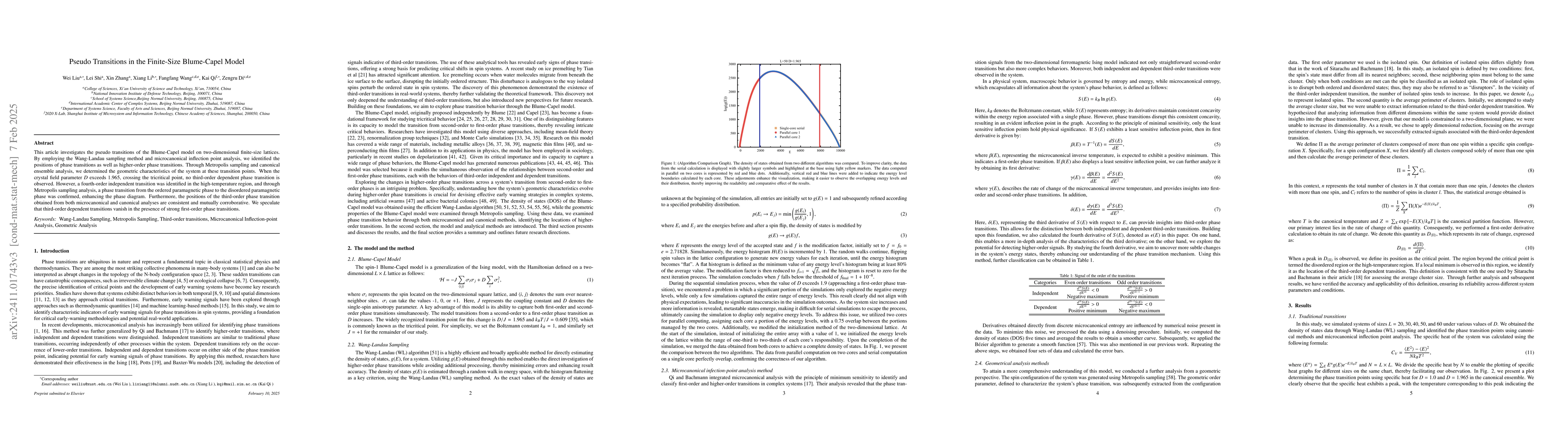 Thumbnail for Pseudo Transitions in the Finite-Size Blume-Capel Model
