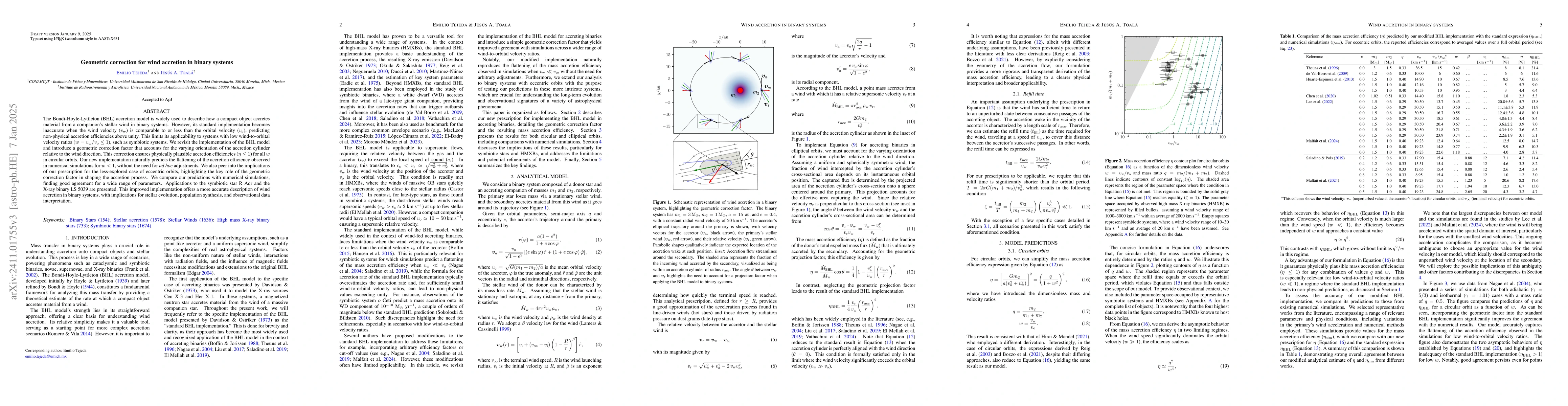 Thumbnail for Revisiting Bondi-Hoyle-Lyttleton accretion in binary systems