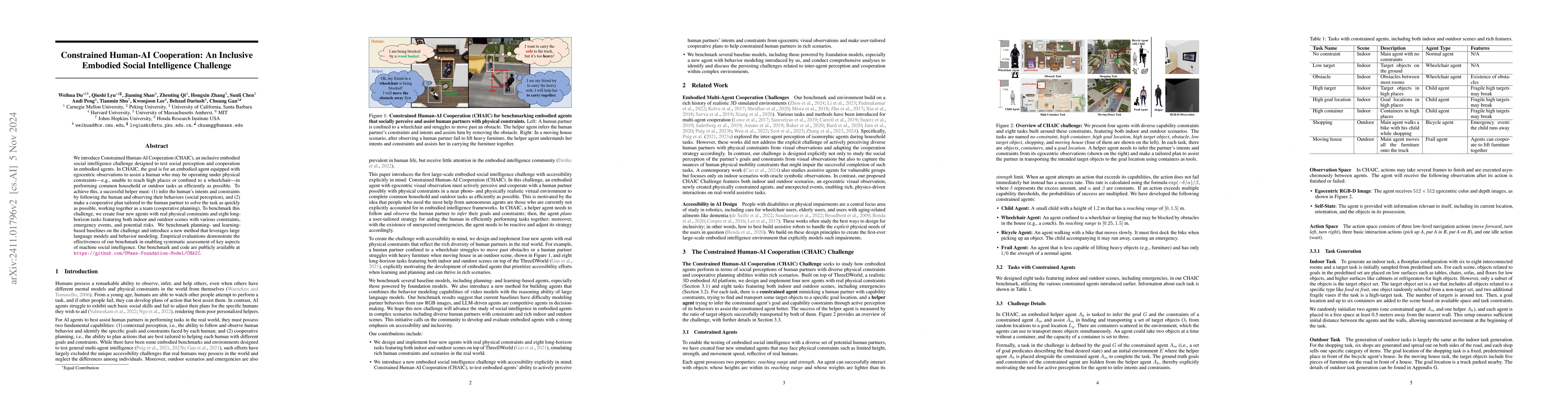 Thumbnail for Constrained Human-AI Cooperation: An Inclusive Embodied Social
  Intelligence Challenge