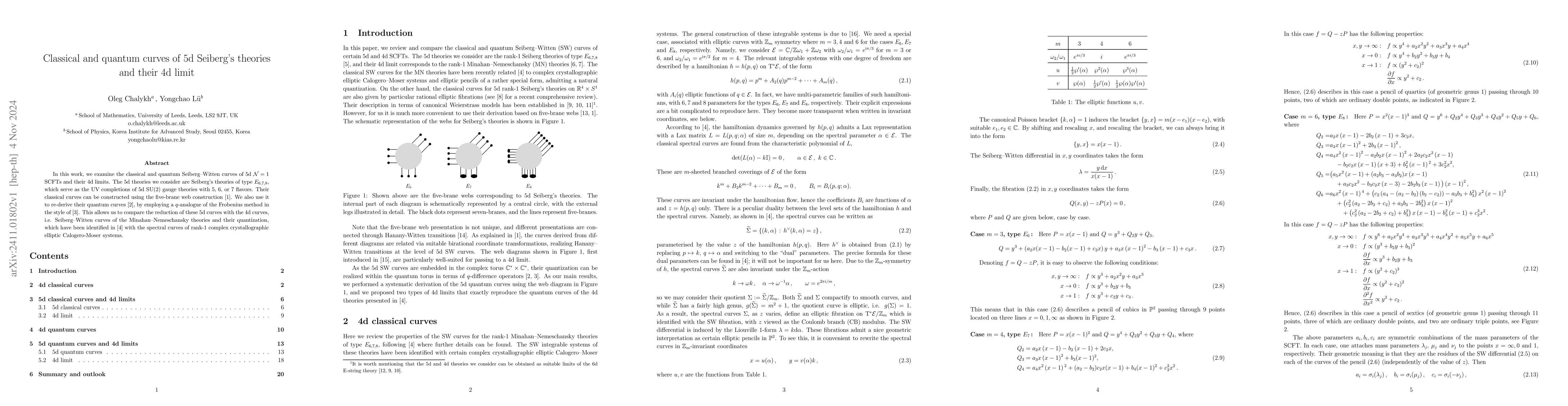 Thumbnail for Classical and quantum curves of 5d Seiberg's theories and their 4d limit
