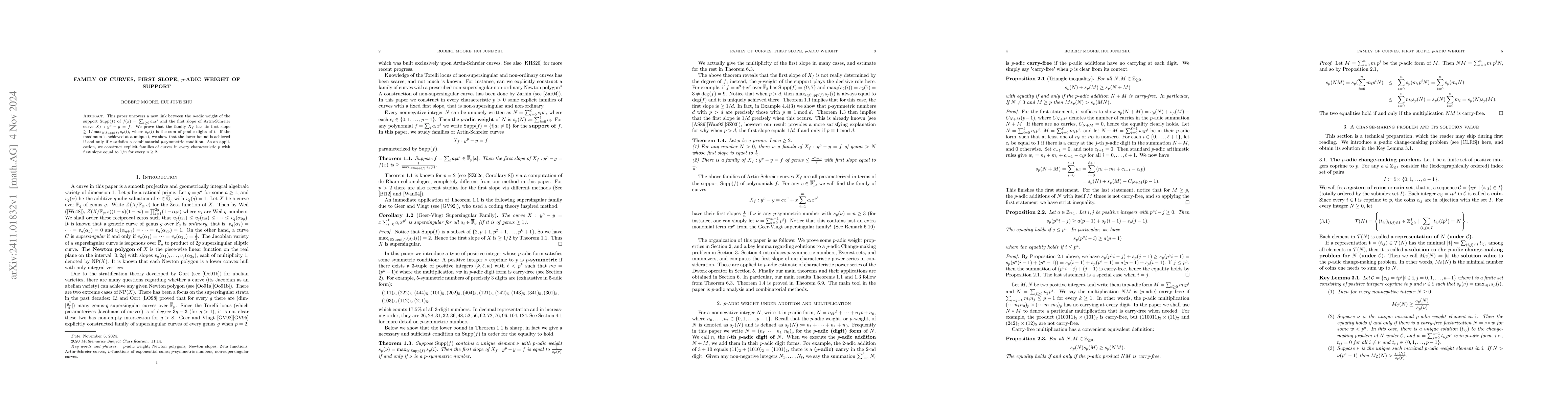 Thumbnail for Family of curves, first slope, p-adic weight of support