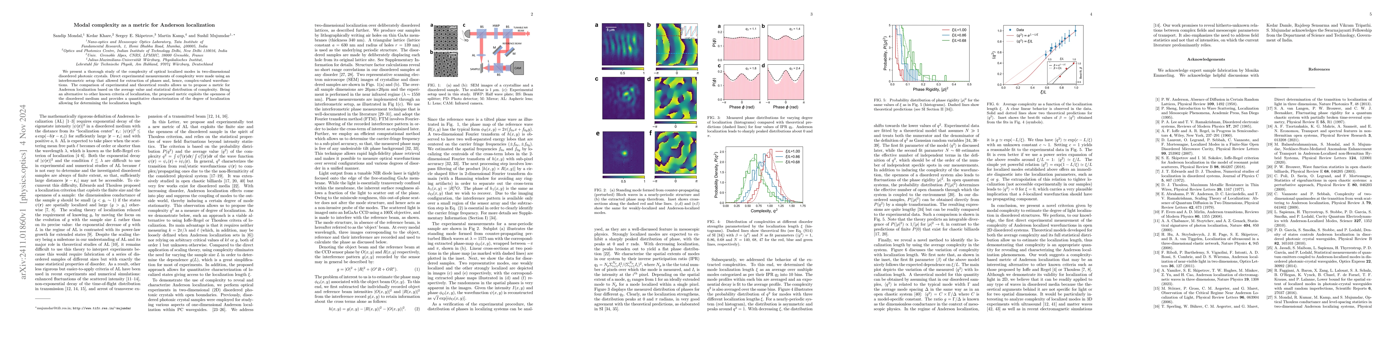 Thumbnail for Modal complexity as a metric for Anderson localization