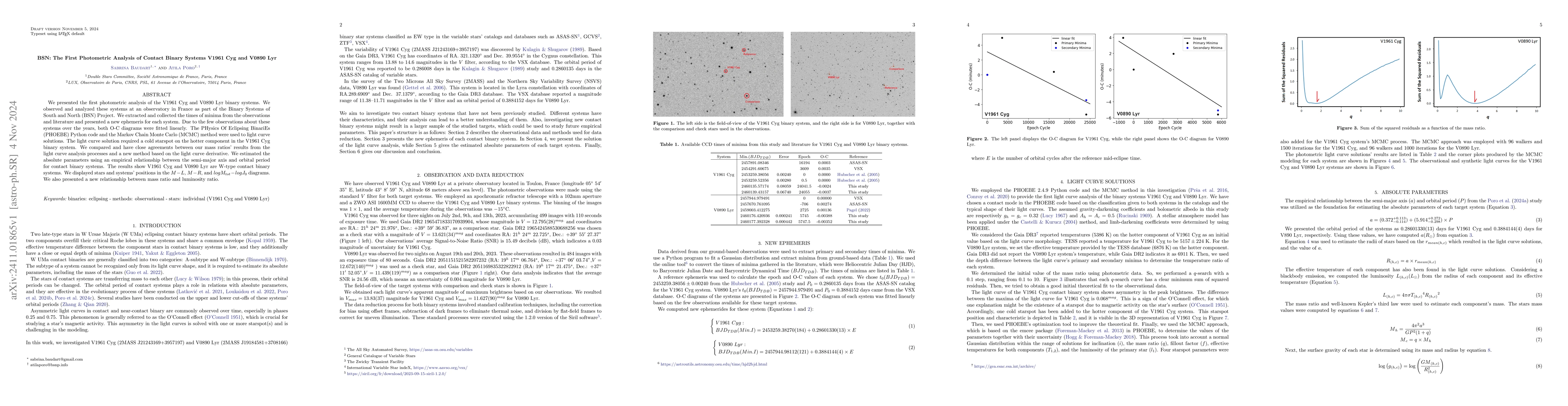 Thumbnail for BSN: The First Photometric Analysis of Contact Binary Systems V1961 Cyg
  and V0890 Lyr