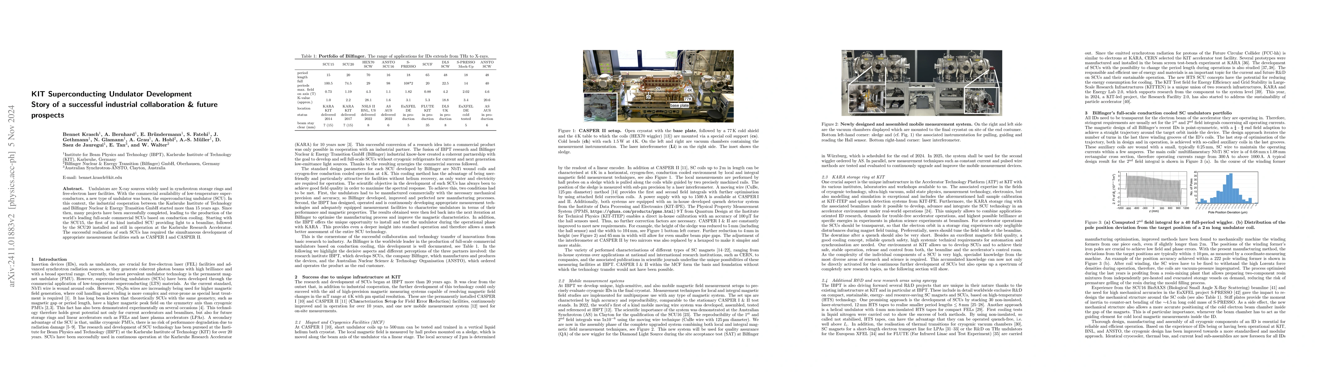 Thumbnail for KIT Superconducting Undulator Development -- Story of a successful
  industrial collaboration & future prospects