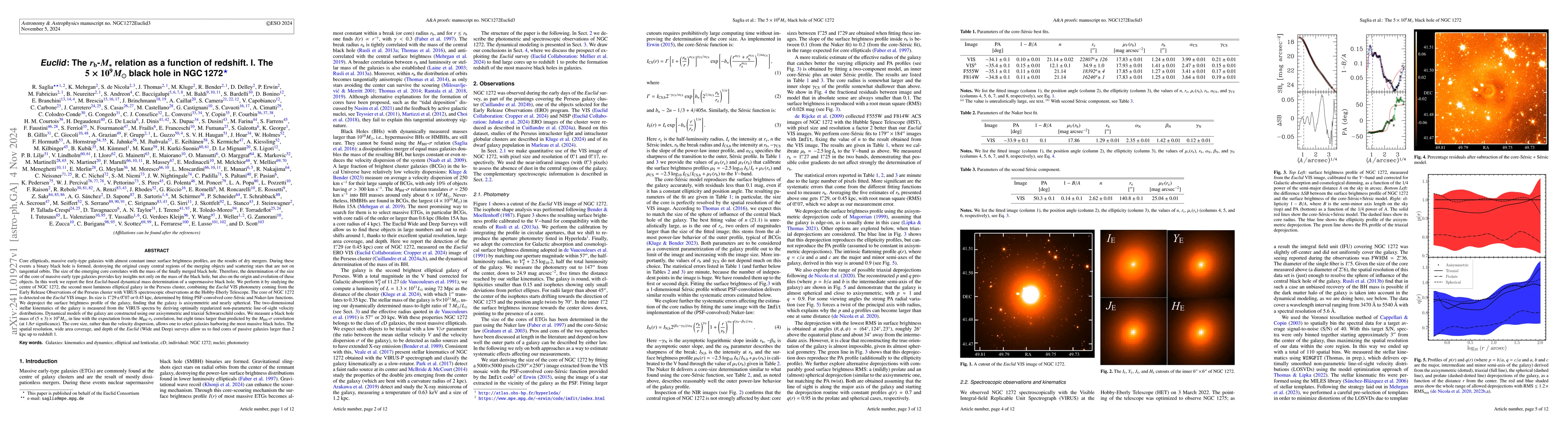 Thumbnail for Euclid: The $r_{\rm b}$-$M_\ast$ relation as a function of redshift. I.
  The $5 \times 10^9 M_\odot$ black hole in NGC 1272