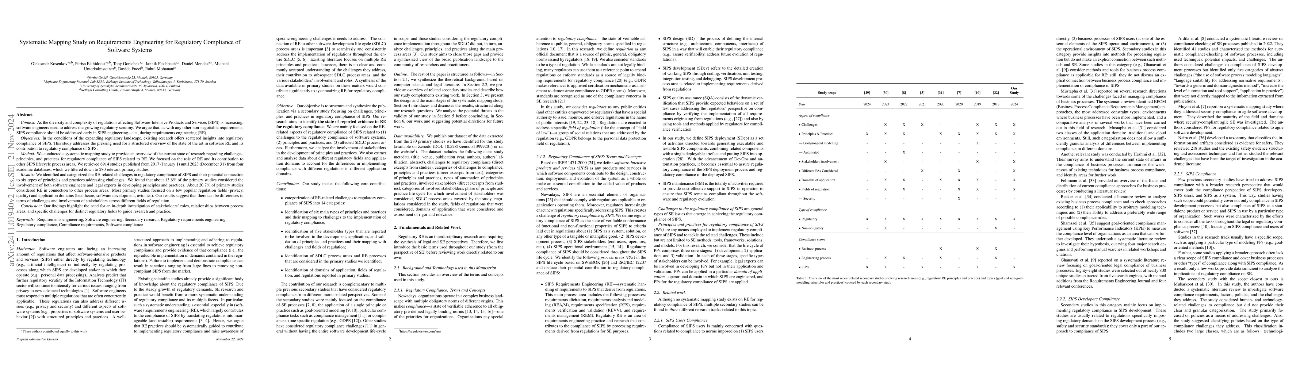 Thumbnail for Systematic Mapping Study on Requirements Engineering for Regulatory
  Compliance of Software Systems