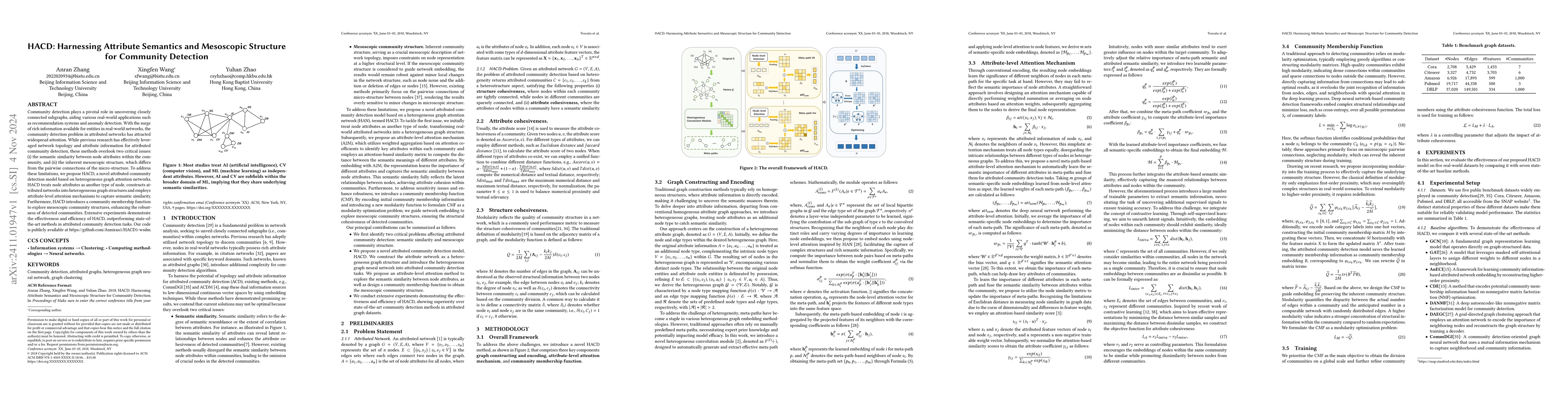 Thumbnail for HACD: Harnessing Attribute Semantics and Mesoscopic Structure for
  Community Detection