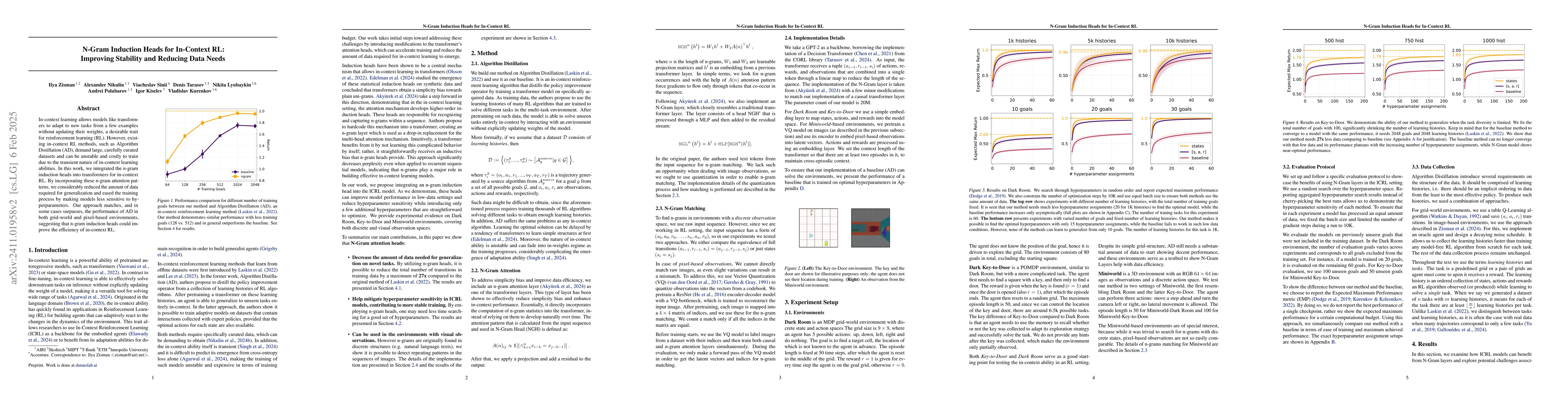 Thumbnail for N-Gram Induction Heads for In-Context RL: Improving Stability and
  Reducing Data Needs