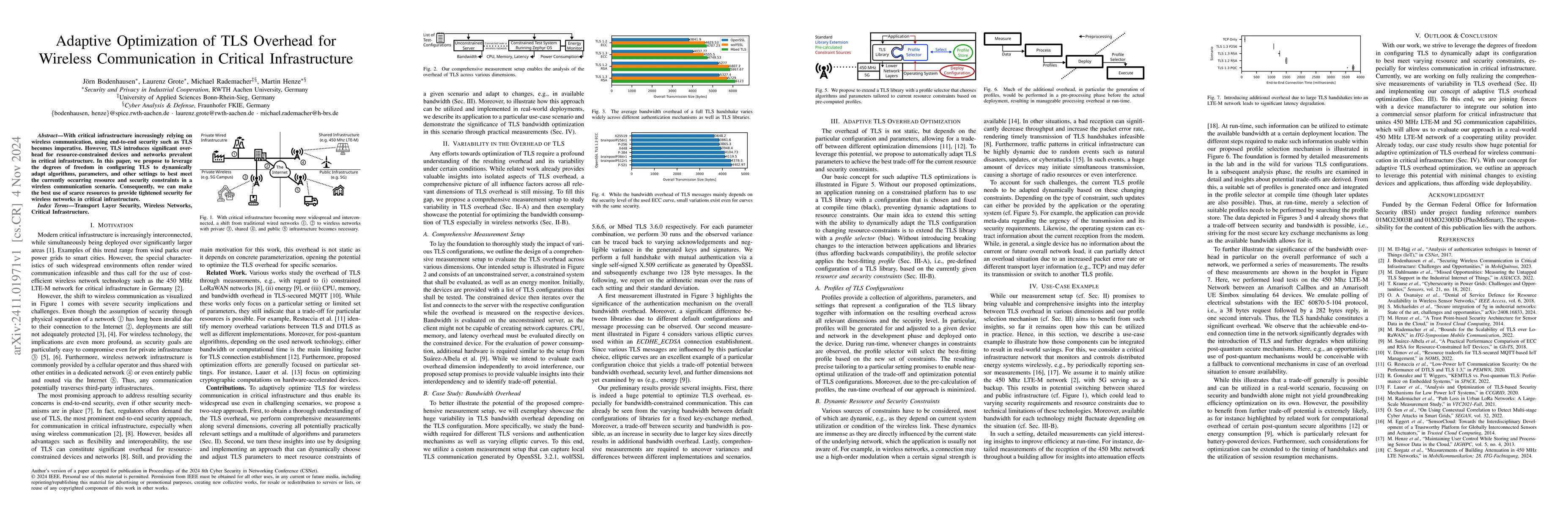 Thumbnail for Adaptive Optimization of TLS Overhead for Wireless Communication in
  Critical Infrastructure