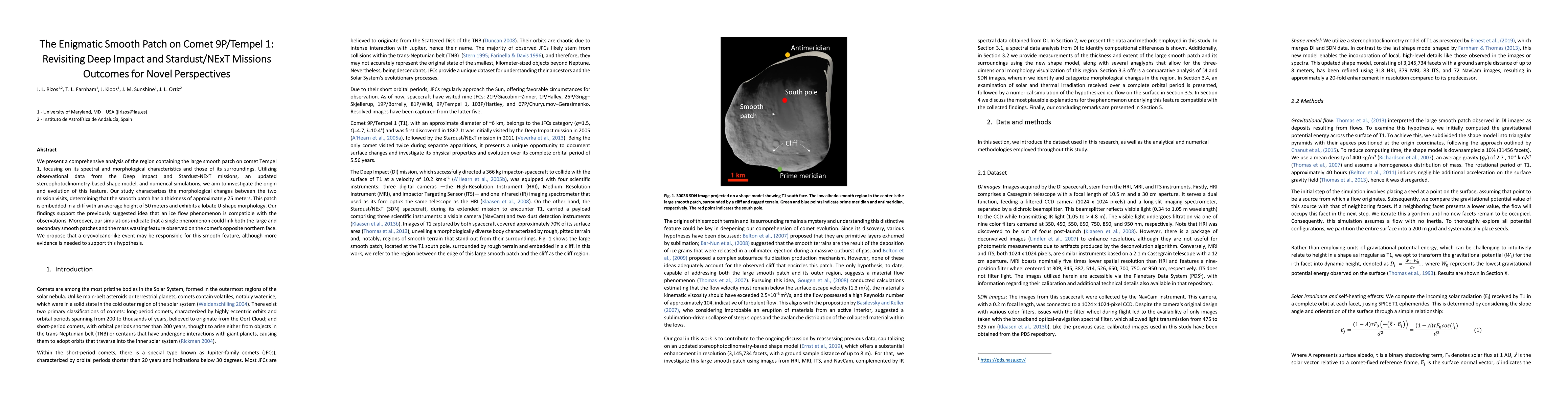 Thumbnail for The Enigmatic Smooth Patch on Comet 9P/Tempel 1: Revisiting Deep Impact
  and Stardust/NExT Missions Outcomes for Novel Perspectives