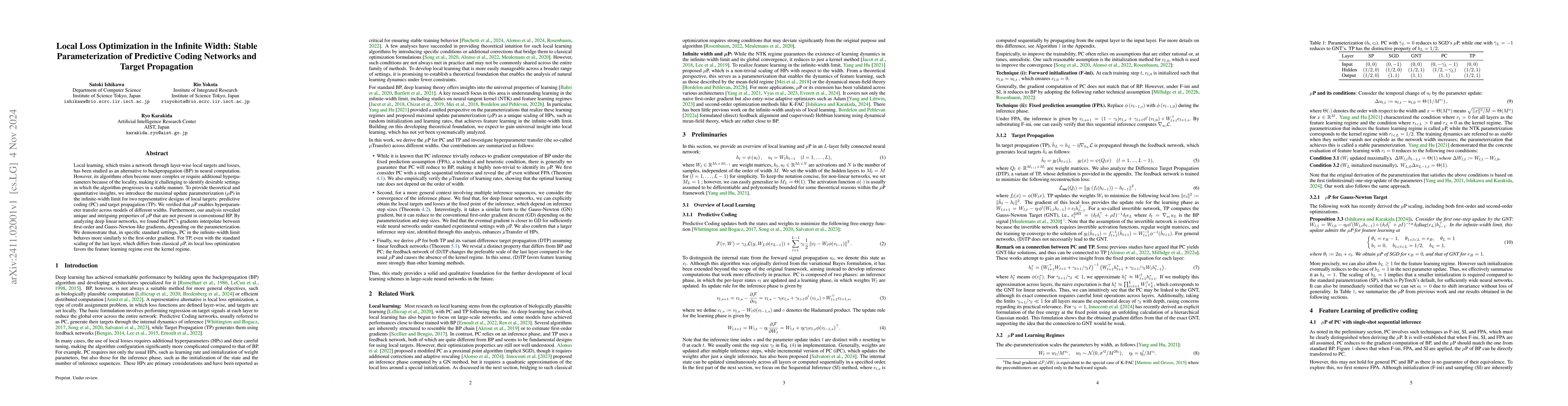 Thumbnail for Local Loss Optimization in the Infinite Width: Stable Parameterization
  of Predictive Coding Networks and Target Propagation