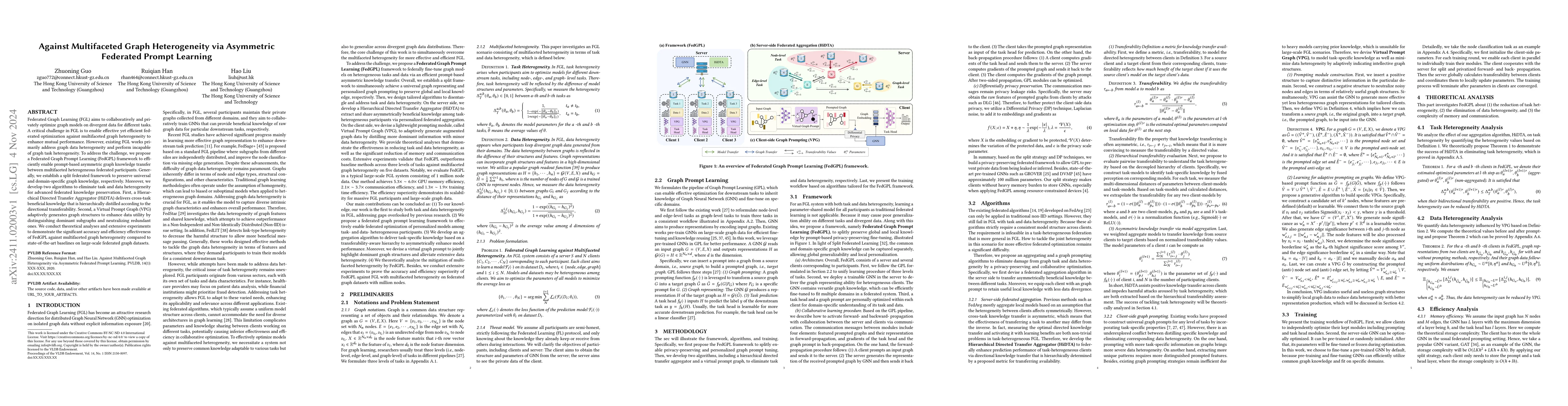 Thumbnail for Against Multifaceted Graph Heterogeneity via Asymmetric Federated Prompt
  Learning