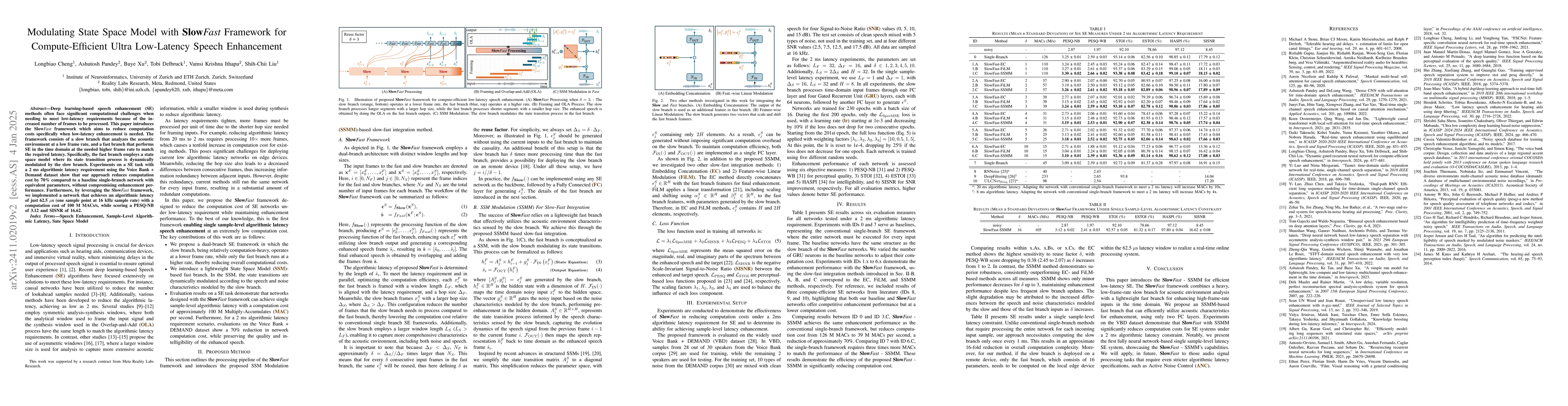 Thumbnail for Modulating State Space Model with SlowFast Framework for
  Compute-Efficient Ultra Low-Latency Speech Enhancement