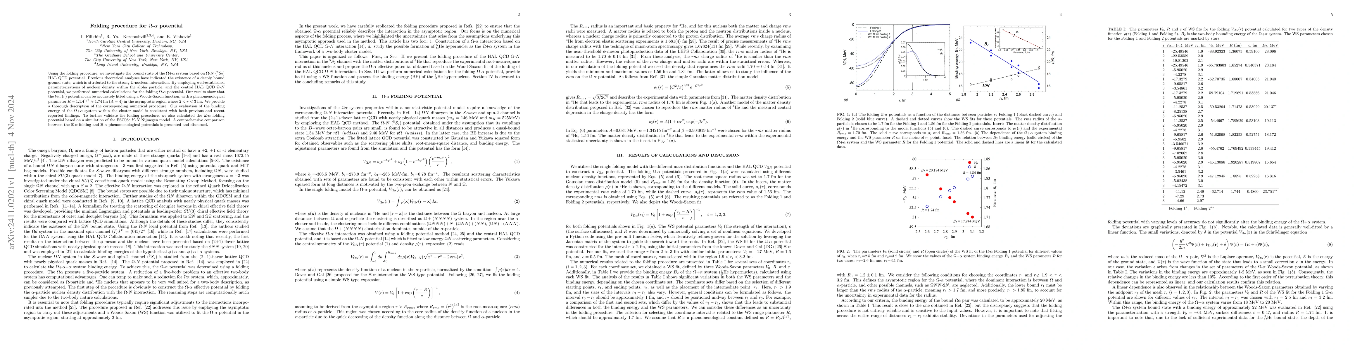 Thumbnail for Folding procedure for $Ω$-$α$ potential